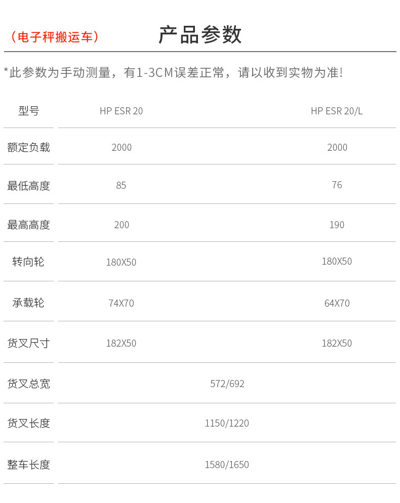 Подробная страница электронного носителя CAR_08.jpg