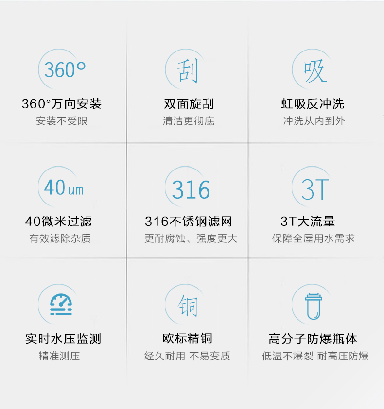 海尔 全屋自来水净水机 360°万向安装 图3