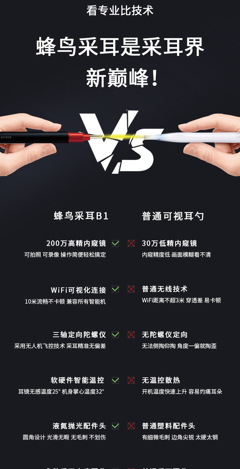 蜂鸟 高清可视挖耳勺 无线连接手机 3轴陀螺仪防眩晕 图6
