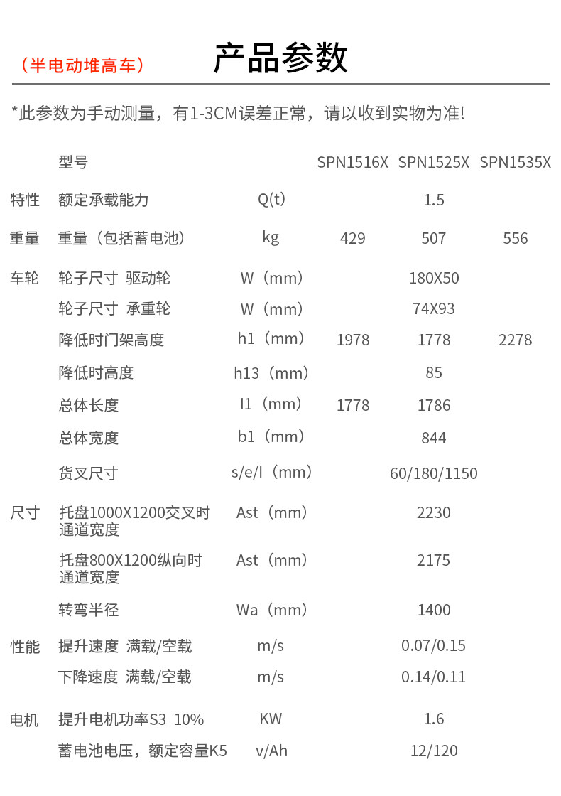 Наполовину электрическая куча высокий car_08.jpg