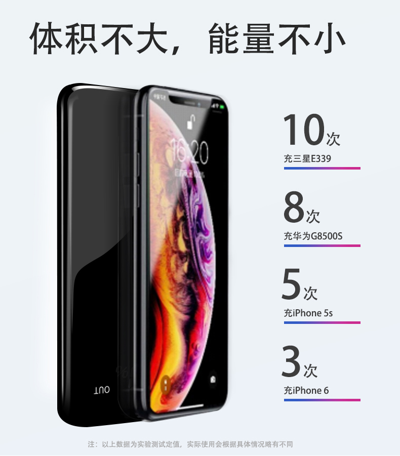 自带线镜面屏充电宝 10000毫安 图3