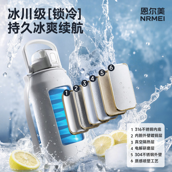 Insulated Ice Cup, Large Capacity Ice Cooler, Water Bottle for Junior High School Students, 2000ml Outdoor 2L Liter
