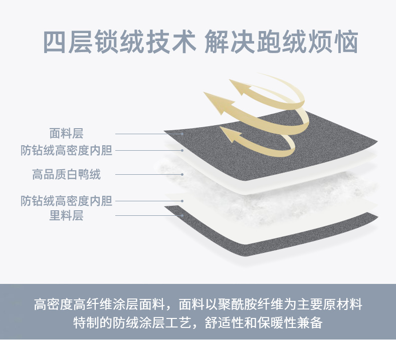 雅鹿 女士 外穿羽绒裤 高弹修身显瘦 图5