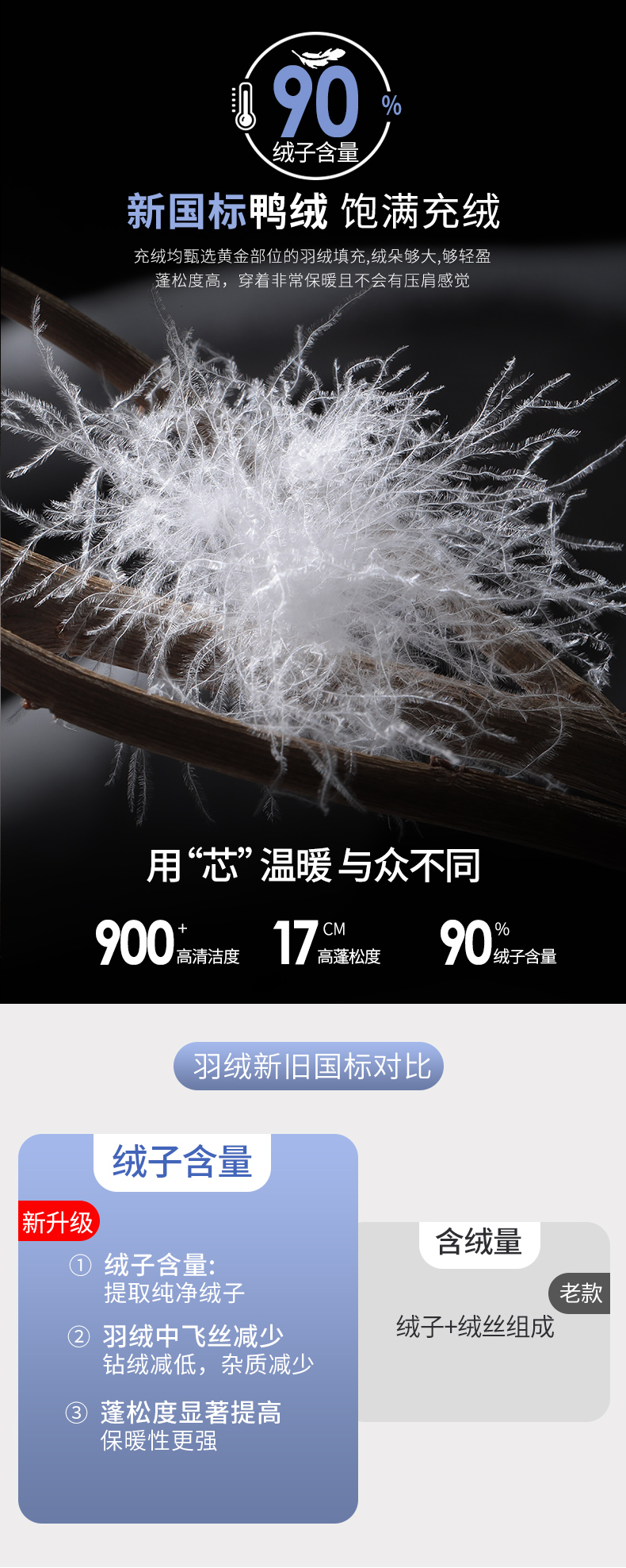 雅鹿 外穿高腰工装束脚羽绒裤 图3