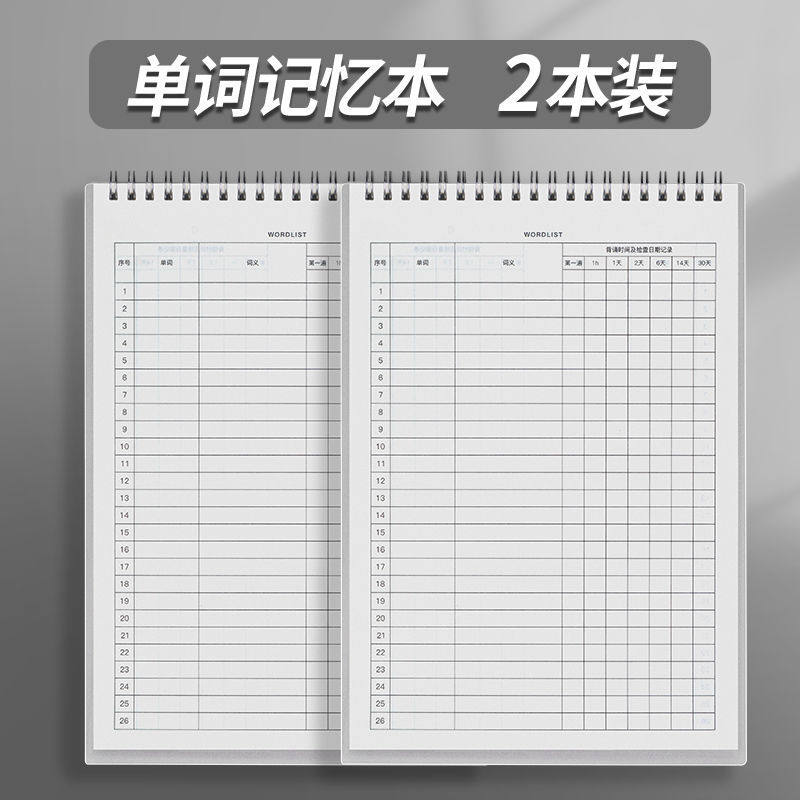 Words Ben Ebbinhaus Memory Curve Primary Word Review Program Efficiently Learn This Examination