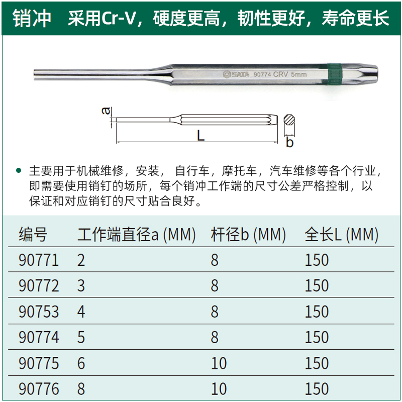 匠心打造：世达工具5件套冲凿子的全能表现