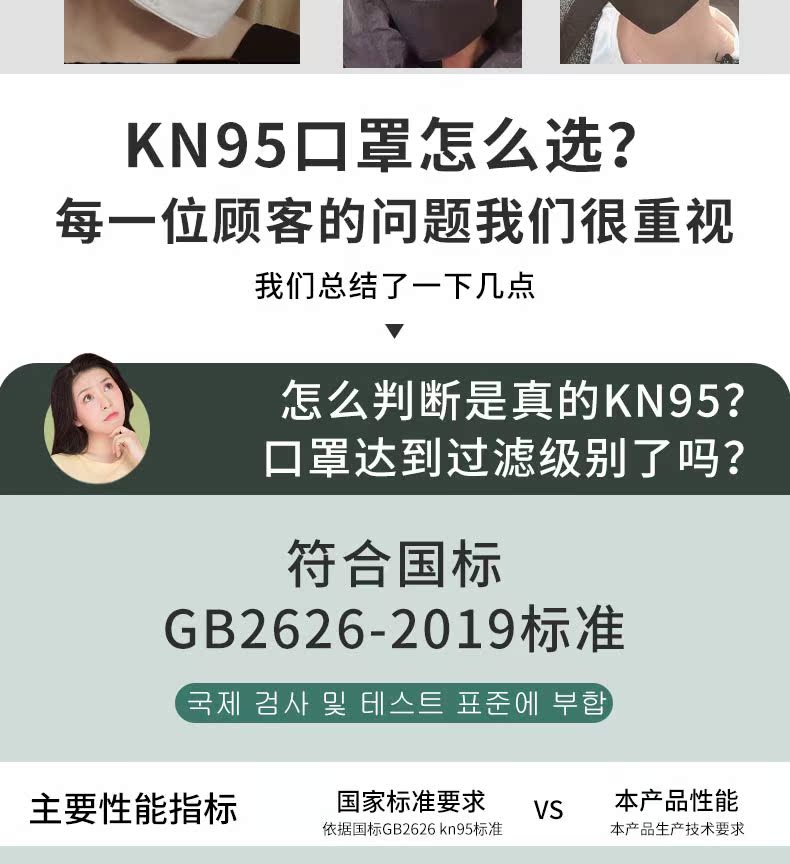 韩国kf94成人口罩一次性男三层白色女神