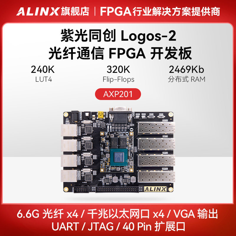 ALINX黑金国产FPGA开发板紫光同创Logos2 光纤通信以太网PG2L200H