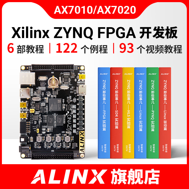ALINX Black Gold FPGA Development Board Xilinx ZYNQ Development Board ZYNQ7020 7000 PYNQ Linux