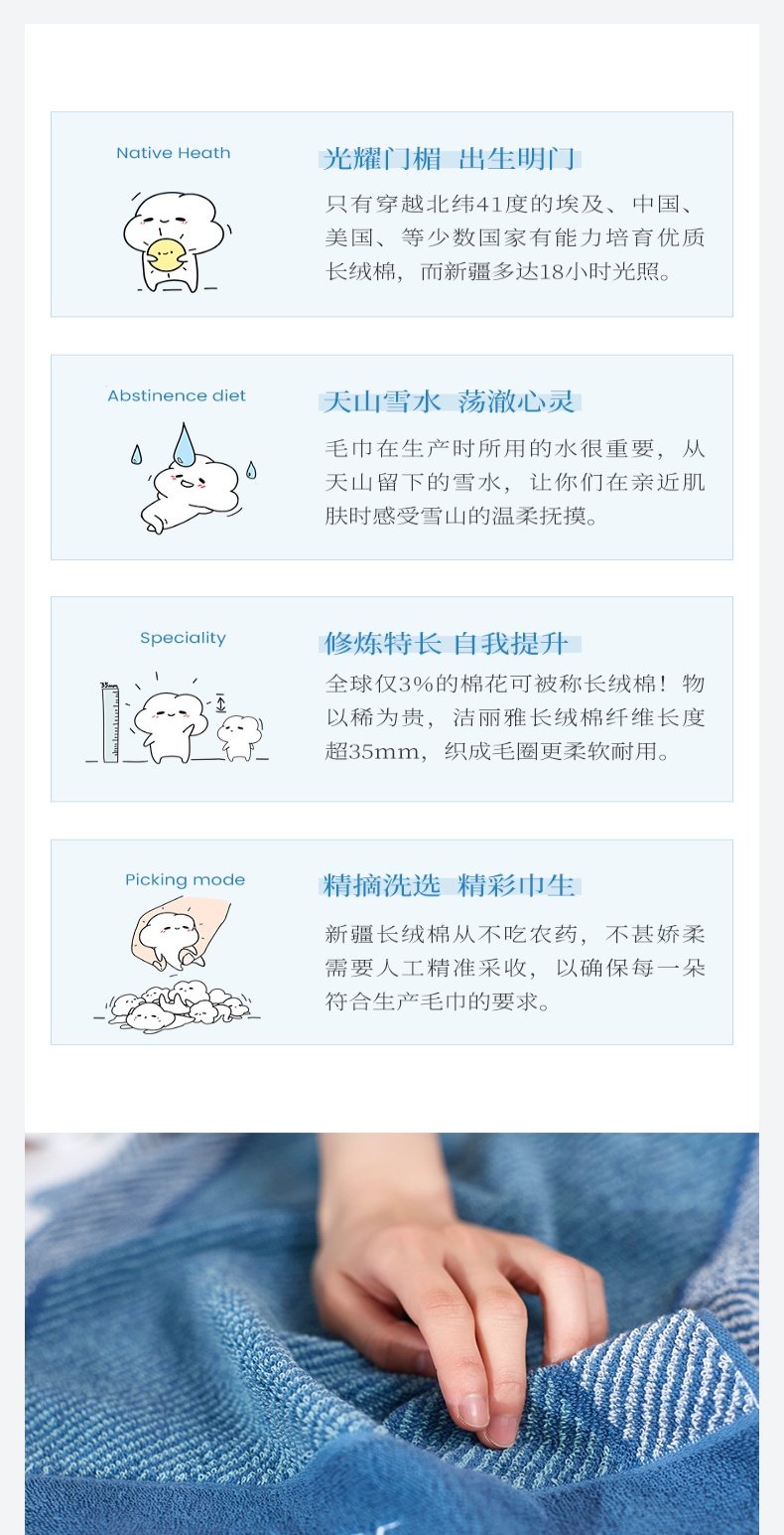 Khăn bông Jie Li Ya Khăn tắm đôi thoải mái Khăn bông thấm nước Khăn gia đình kinh doanh hộp quà tặng - Khăn tắm / áo choàng tắm khăn trắng khách sạn