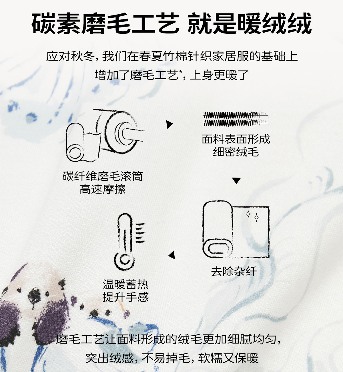 cutelife【轻羽】女士长袖家居服月子服竹棉女款睡衣长裤秋冬套装 — 13