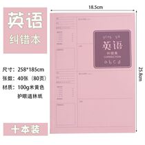Wrong Questions This Early Middle School Middle School Subjects High School Students Error Correction Benjon Brief Sins Wind Day Department Homework Benson Students