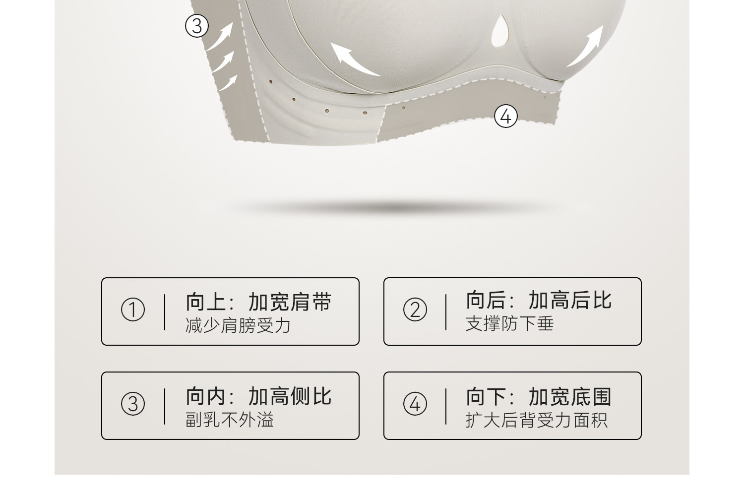 Domiamia大胸哺乳内衣防下垂承托孕期孕妇文胸大码产后喂奶胸罩 — 13