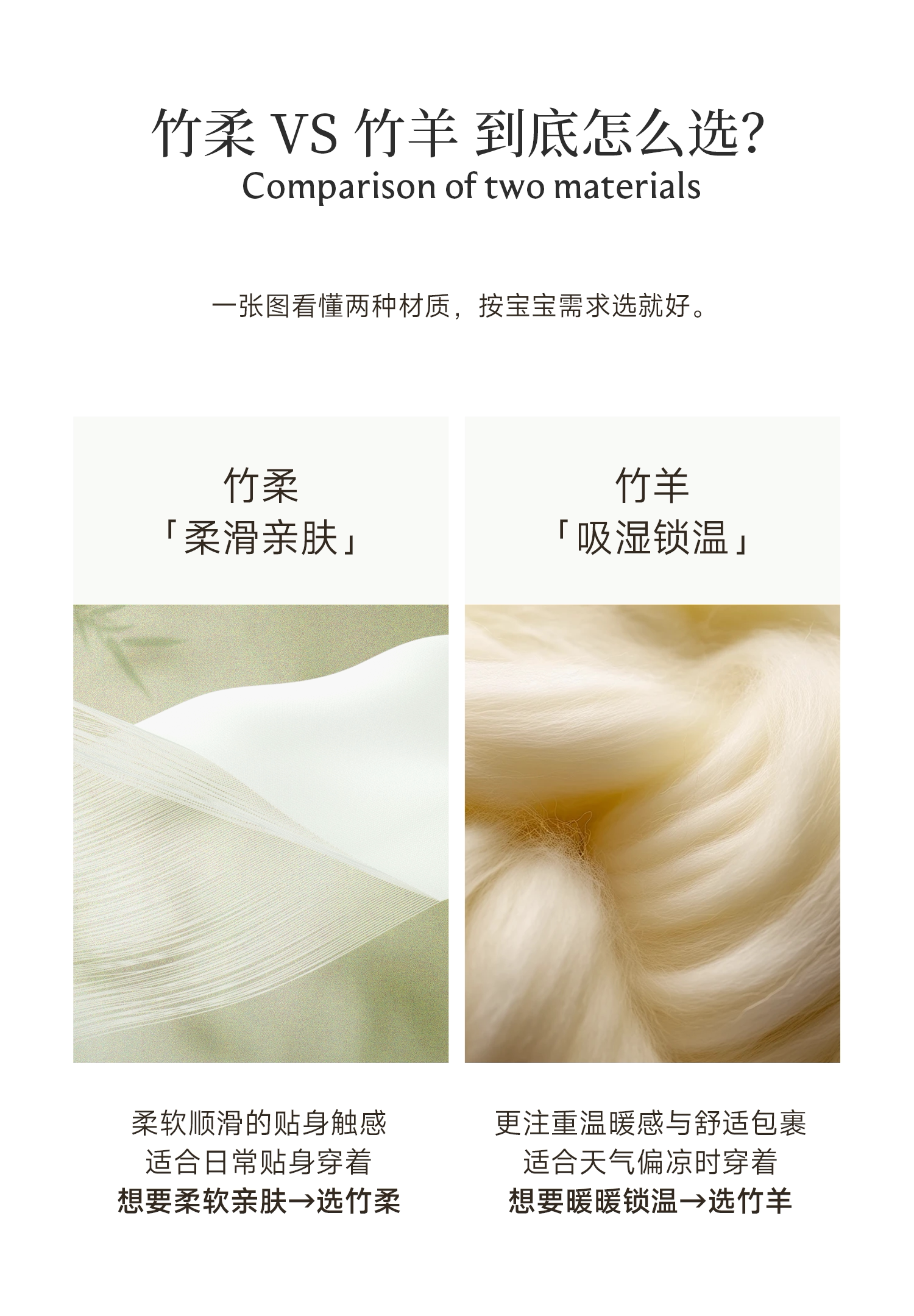 Domiamia竹柔衣婴儿羊毛包屁衣新生儿衣服宝宝家居秋冬护肚连体衣 — 3