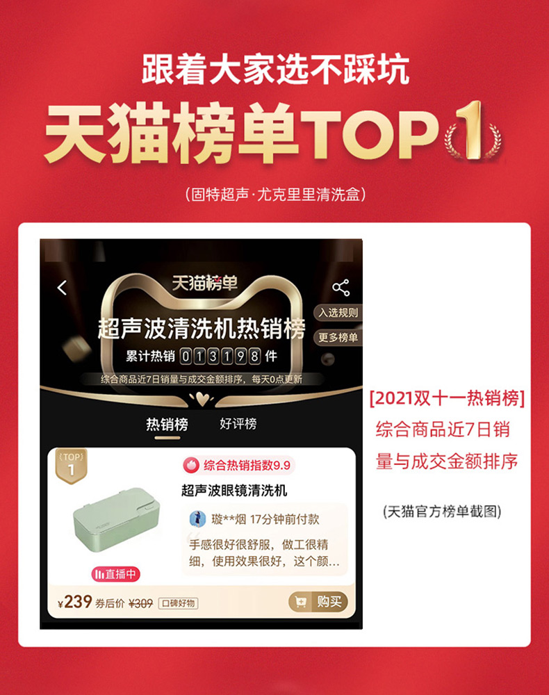 国内顶级超声企业 固特超声 超声波家用清洗机 图3