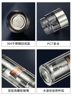 富光 茶马仕银离子抗菌双层茶水分离玻璃杯大容量水杯 TM201W-310