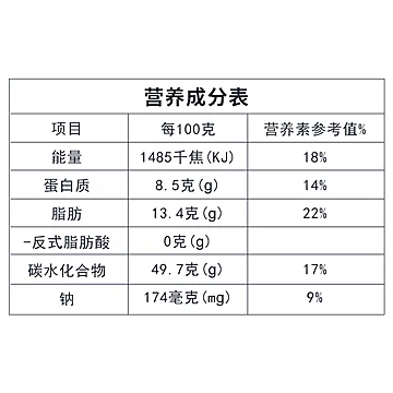 u吧u吧全脂牛乳吐司面包[1元优惠券]-寻折猪