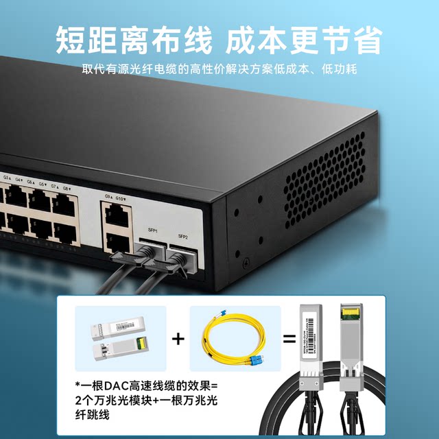 Hongyawei 10g Sfp+ Dac High-Speed Cable 10G/25G/40G/100G Stacking Cable Fiber Optic Cable Direct Connection Copper Cable Patch Cord Module Compatible with Huawei H3C Zte Tp Switches