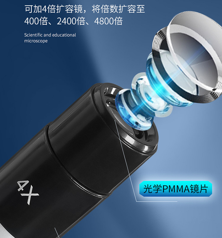 Детский набор научный эксперимент 儿童小学生光学显微镜初中生科学实验儿童套装家用高清益智玩具