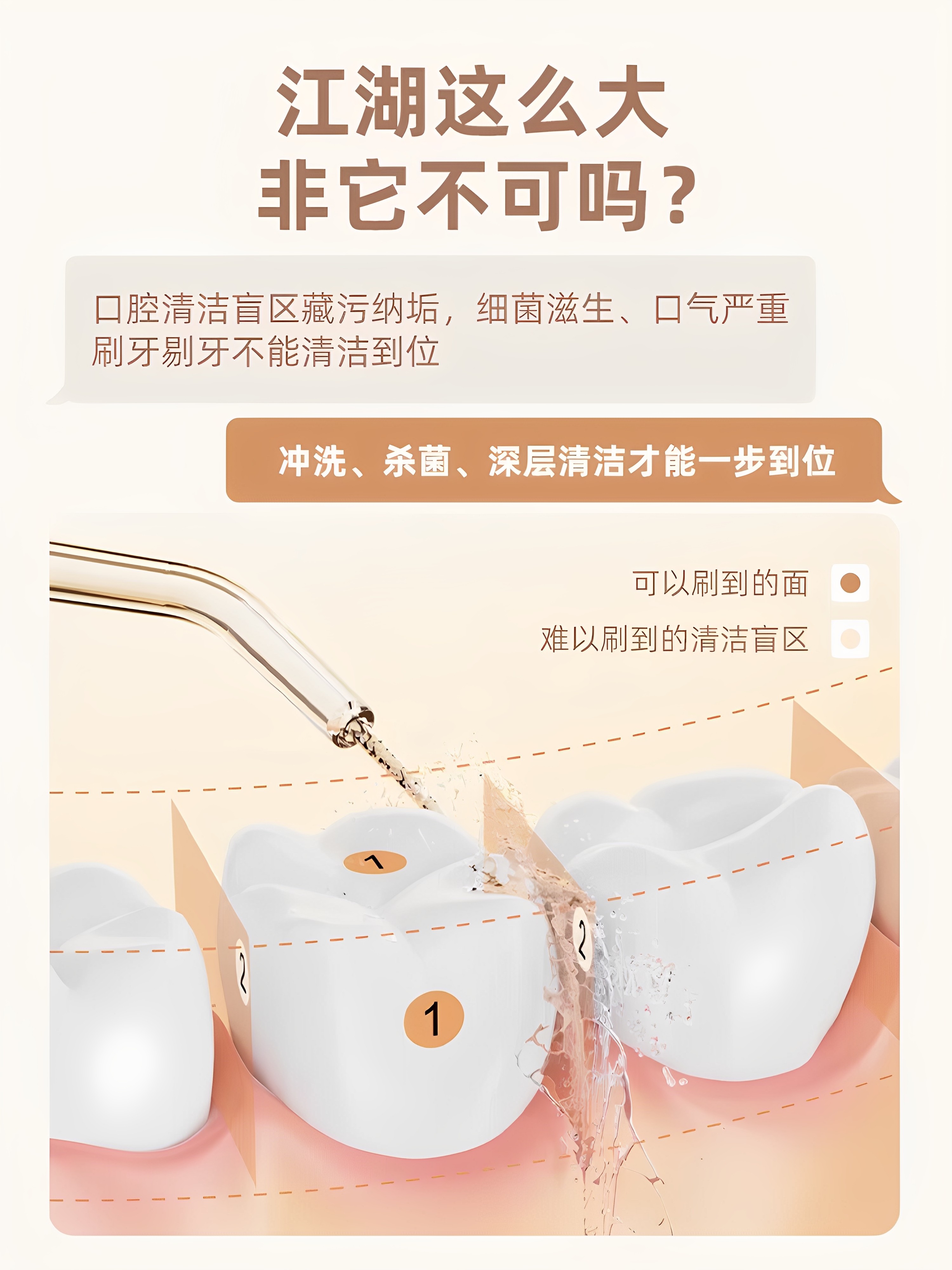 Konka Oral Irrigator, Portable Home Water Flosser, Orthodontic-Specific, Electric Tooth Cleaner for Cleaning between Teeth, Sonic