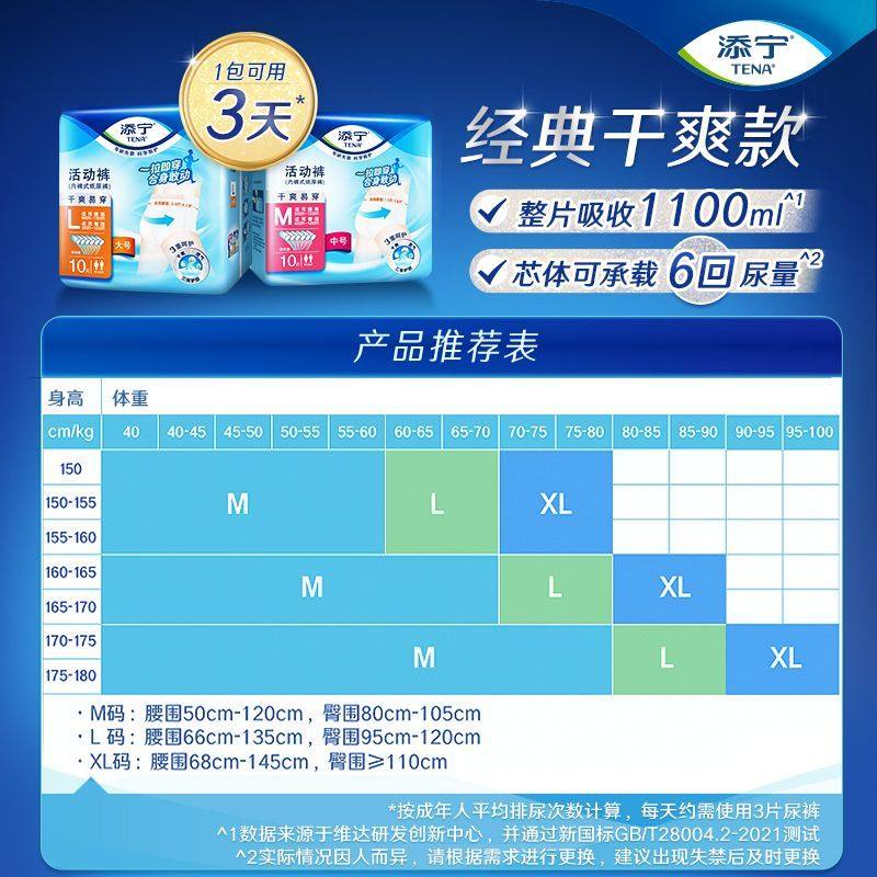 TENA添宁内裤型成人纸尿裤:10片M码活动裤,轻松解决老人护理难题!-成年人拉拉裤-淘宝百科网