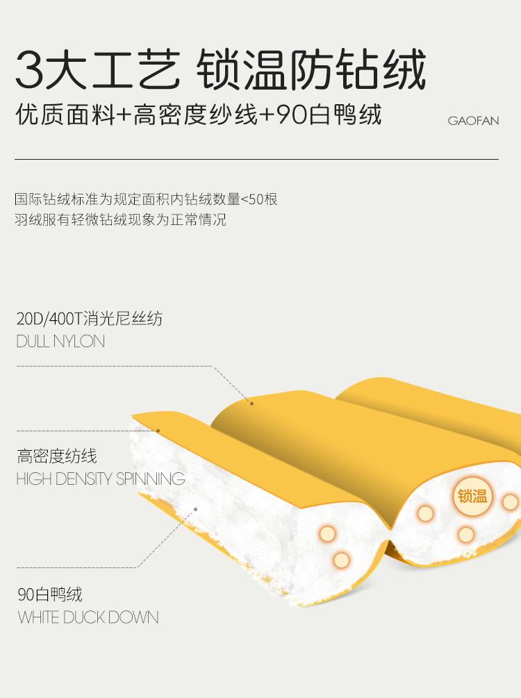 波司登旗下 冰洁 儿童 时尚轻轻薄羽绒服 图3