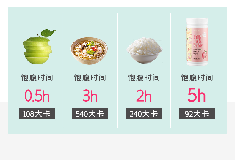 【伊路健】代餐蛋白营养奶昔饱腹感