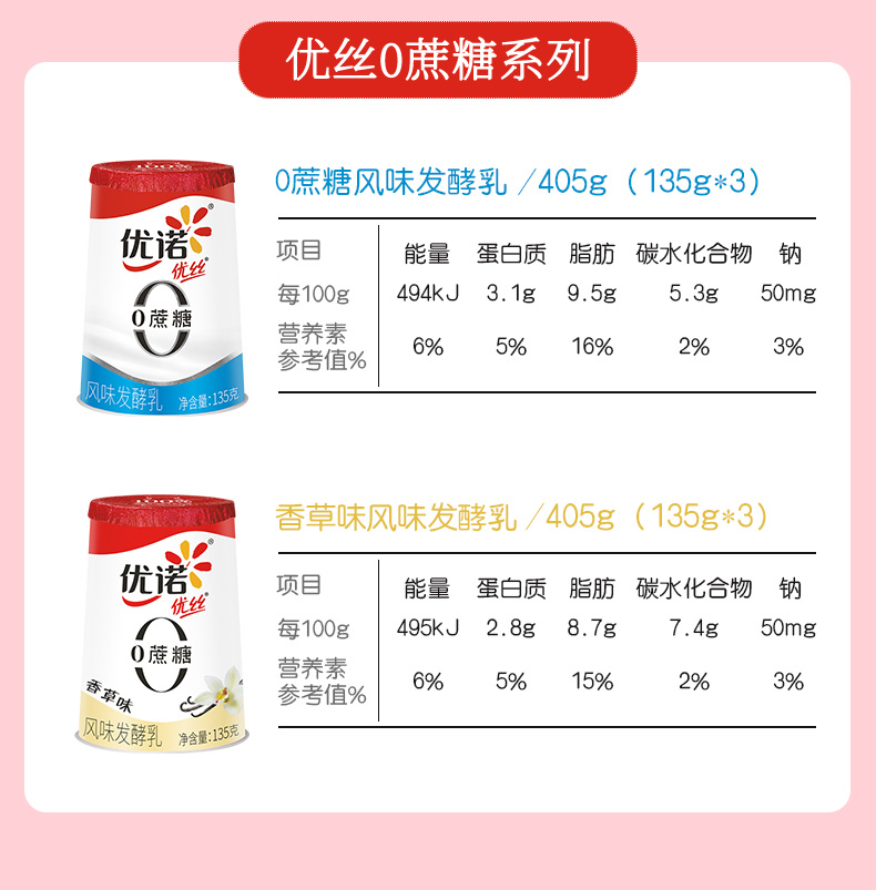 【抖音推荐】优诺法式大果粒酸奶15杯