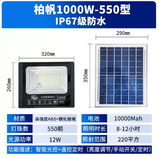 New Solar Lights, Smart Solar Lighting Lamps That Automatically Turn on after Dark, Indoor and Outdoor Solar Garden Floodlights New Solar Lights, Smart Solar Lighting Lamps That Automatically Turn on after Dark, Indoor and Outdoor Solar Garden Floodlights