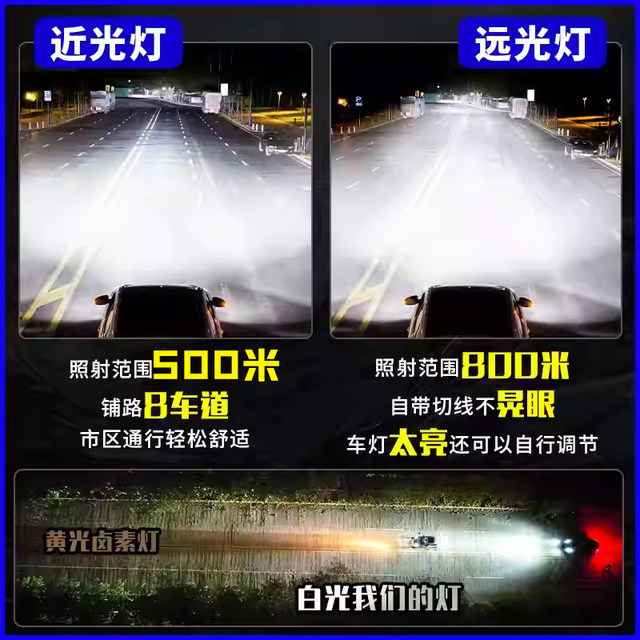 Car Led Headlight Laser Super Bright Light Lens High Beam Low Beam Integrated Modification Strong Light Spotlight Bulb U30