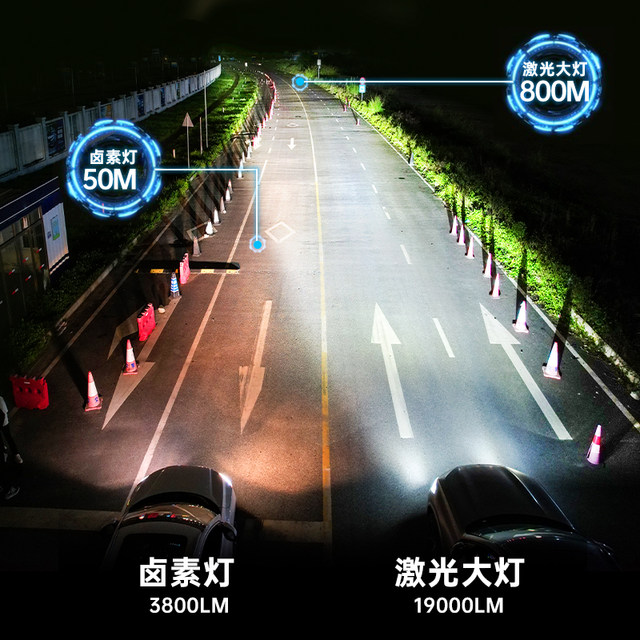 Car Led Headlight Laser Super Bright Light Lens High Beam Low Beam Integrated Modification Strong Light Spotlight Bulb U30