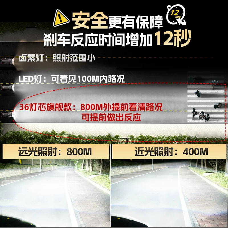 Super bright LED modified headlights with laser, bulb, new collection