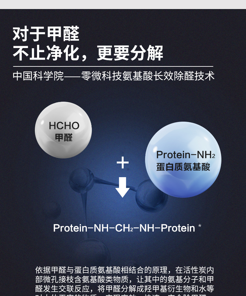 海尔 P4级 空气净化器 氨基酸除醛 CADR值273m³/h 图6