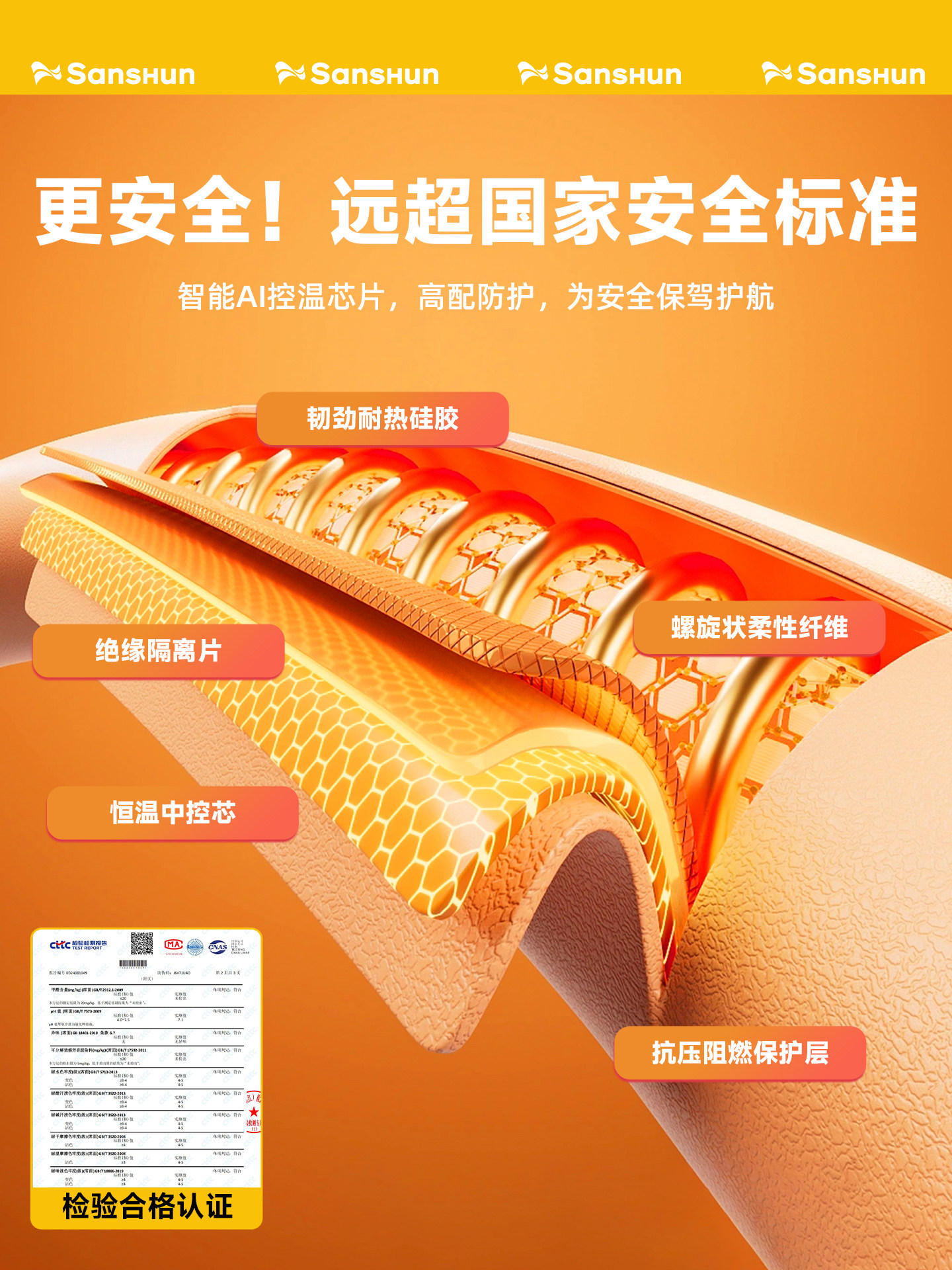 2025 New Model Heated Yoga Mat Home Fitness Mat Thickened Widened Non-Slip Electric Heating Mat Floor Heating Pad Heating Pad