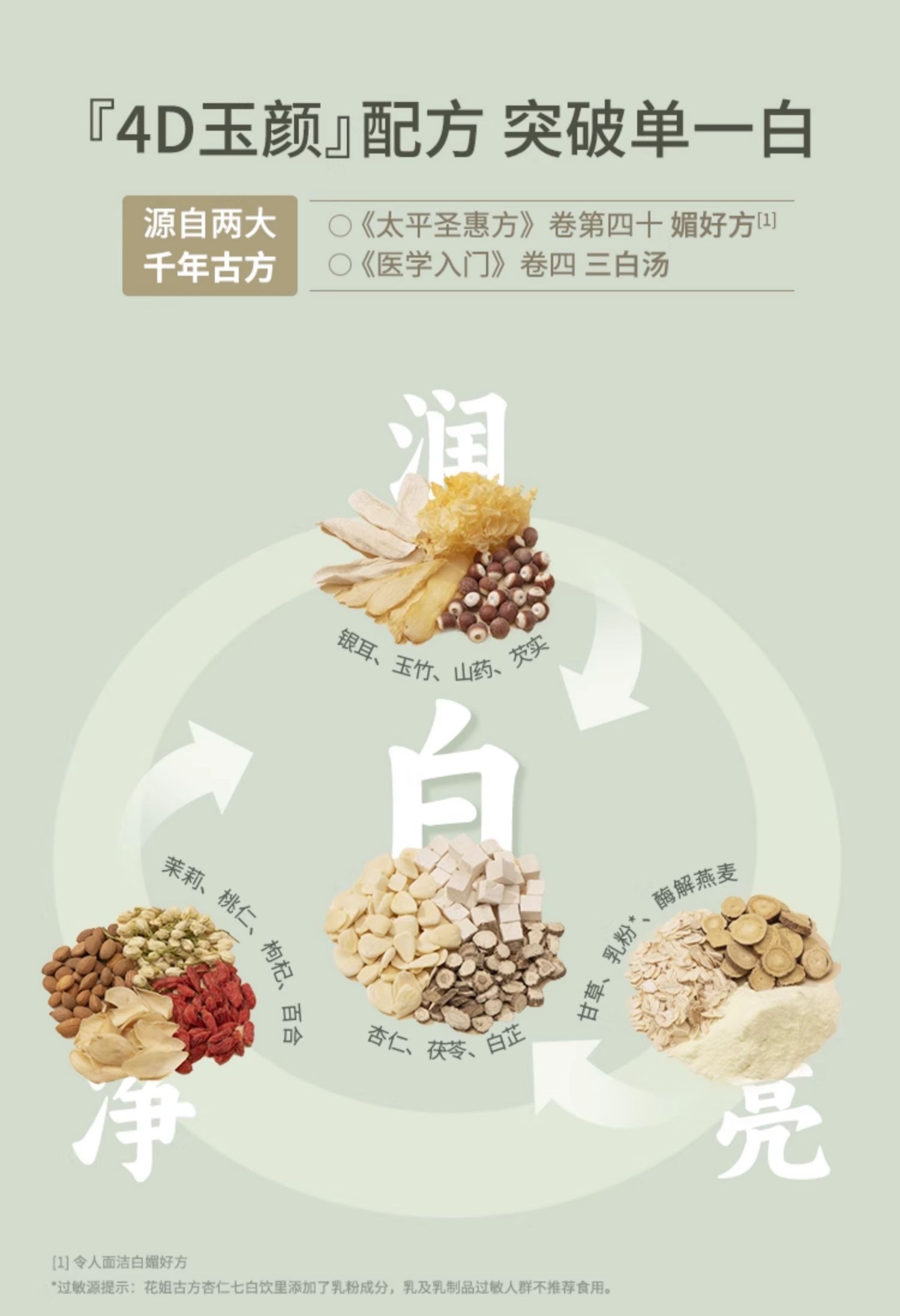 【中国直邮】花姐食养  古方杏仁七白饮   南杏仁粉冲泡  以白润白   喝出牛奶肌  250g/盒