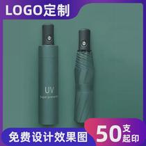 8-bone manual rain or shine umbrella three-fold thickened sun protection sunshade forest sun umbrella