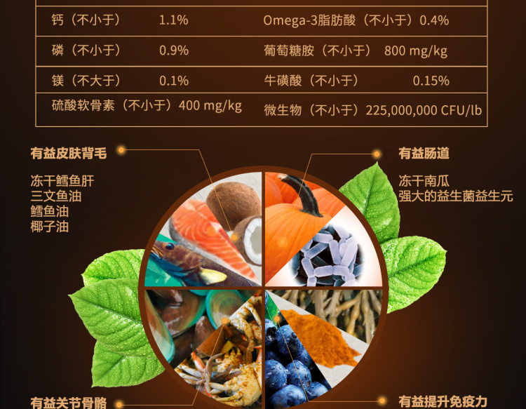 [Acheng] Hagen New Zealand Dòng kim cương đen Praeland Thịt đỏ hỗn hợp đông lạnh Thức ăn cho mèo khô 11 lbs - Cat Staples hạt cateye