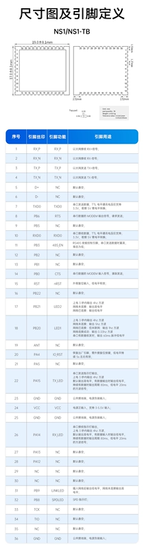 [Yibyte] Cổng nối tiếp TTL sang mô-đun Ethernet mô-đun vá lỗ tem IPV4 truyền trong suốt Máy chủ ModBus TCP/IP cổng siêu mạng RTU cổng MQTT