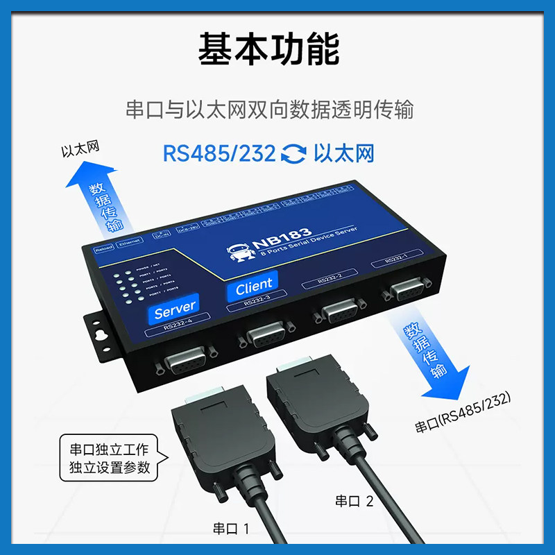 八路串口服务器RS485转RJ45以太网:开启物联网通信新纪元!🚀-串口通讯服务器-淘宝好物网
