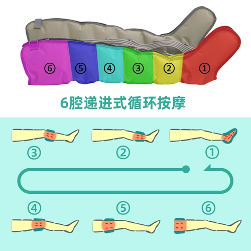 牧新 Массаж давления воздушной волны поясничный поясничный поясничный позвоночник старик
