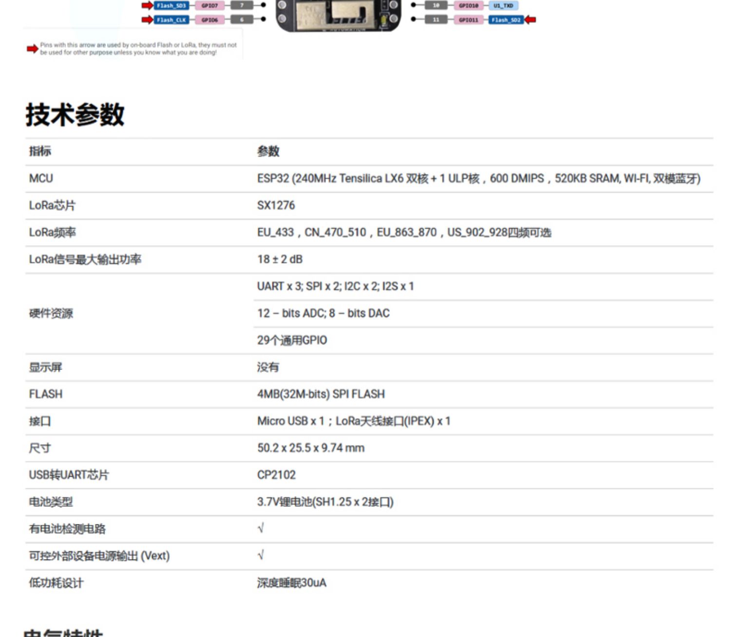 ESP32+SX1276 蓝牙开发板wireless stick LoRaWAN协议 WiFi物联网