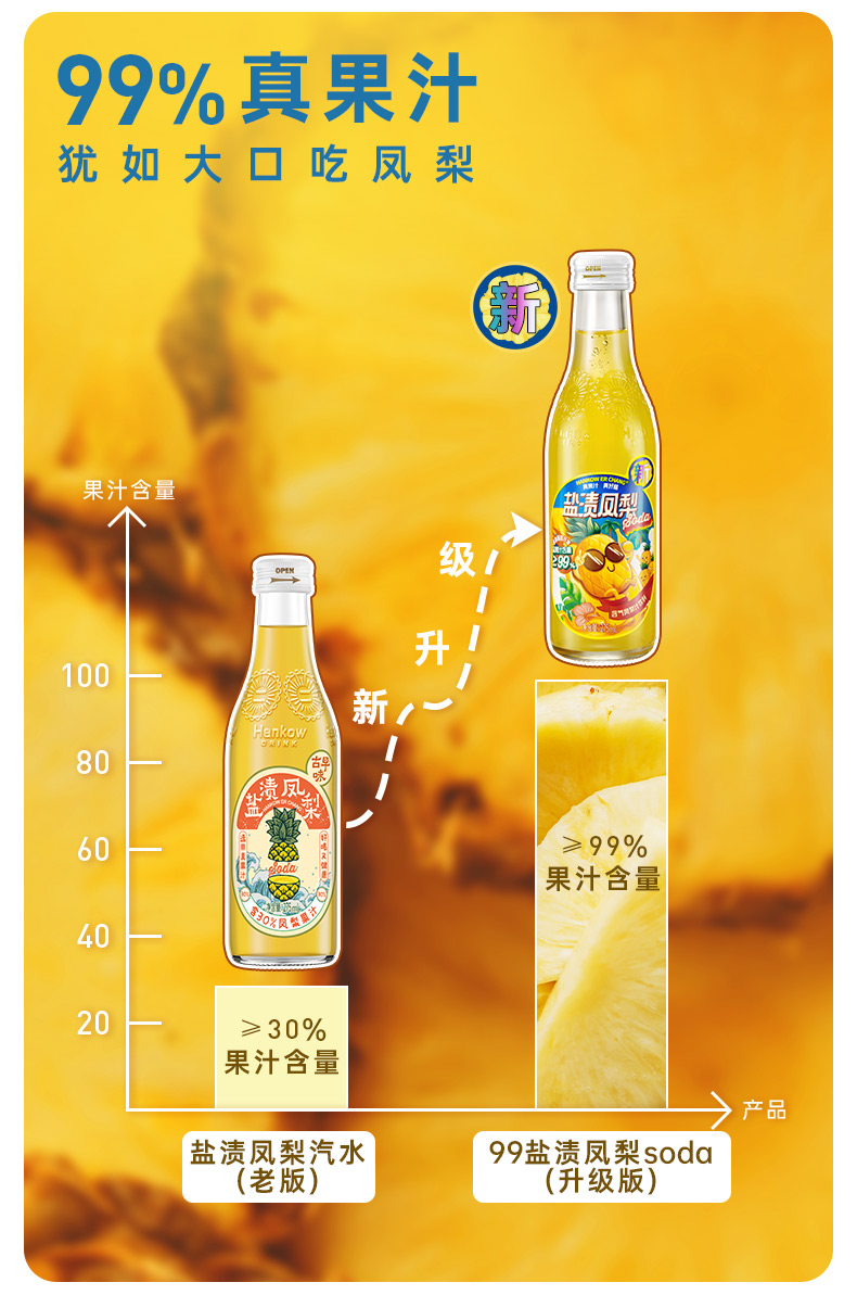 【汉口二厂】99果汁汽水组合8瓶装