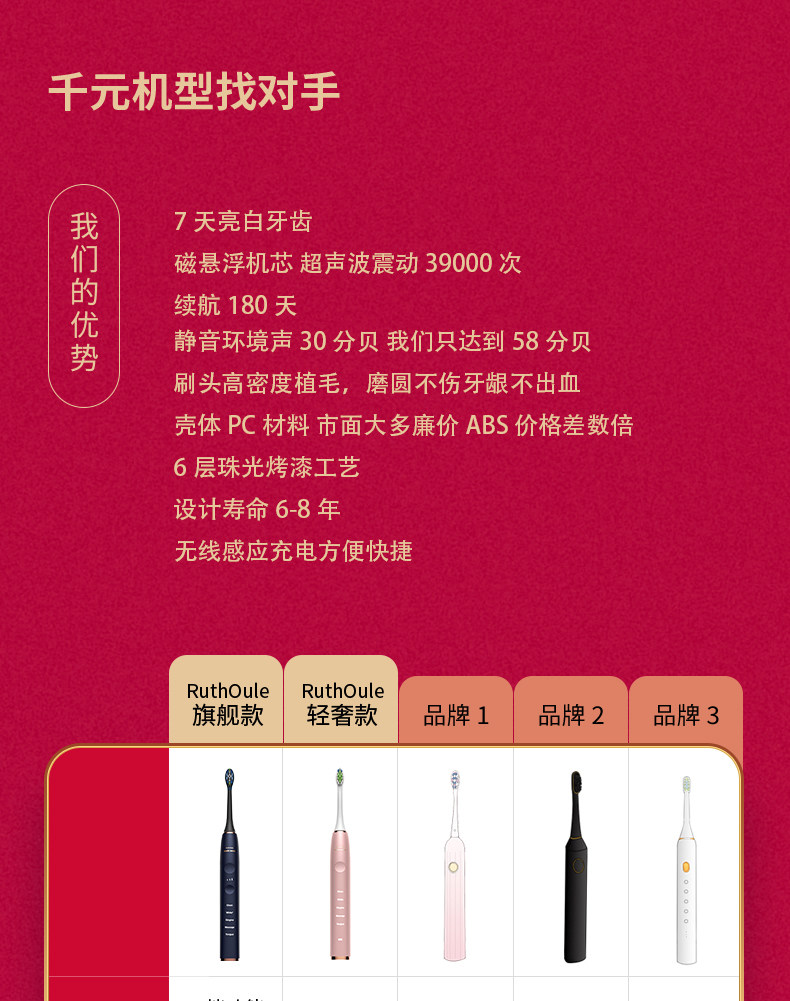 英国 鲁斯欧乐 智能变频声波电动牙刷 美国杜邦刷毛 图6