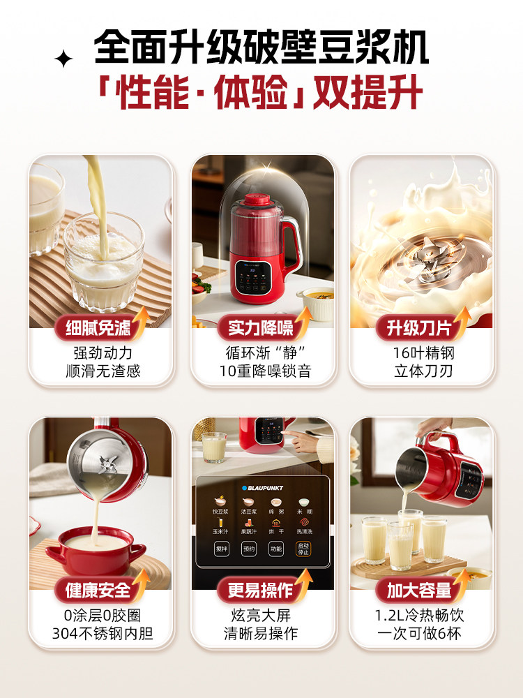 German Blaupunkt Soy Milk Maker, Household Blender, Fully Automatic, Low Noise, No Cooking, No Filtering, Cooking and Juicing Machine