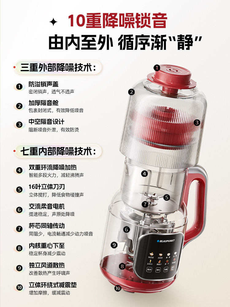 German Blaupunkt Soy Milk Maker, Household Blender, Fully Automatic, Low Noise, No Cooking, No Filtering, Cooking and Juicing Machine
