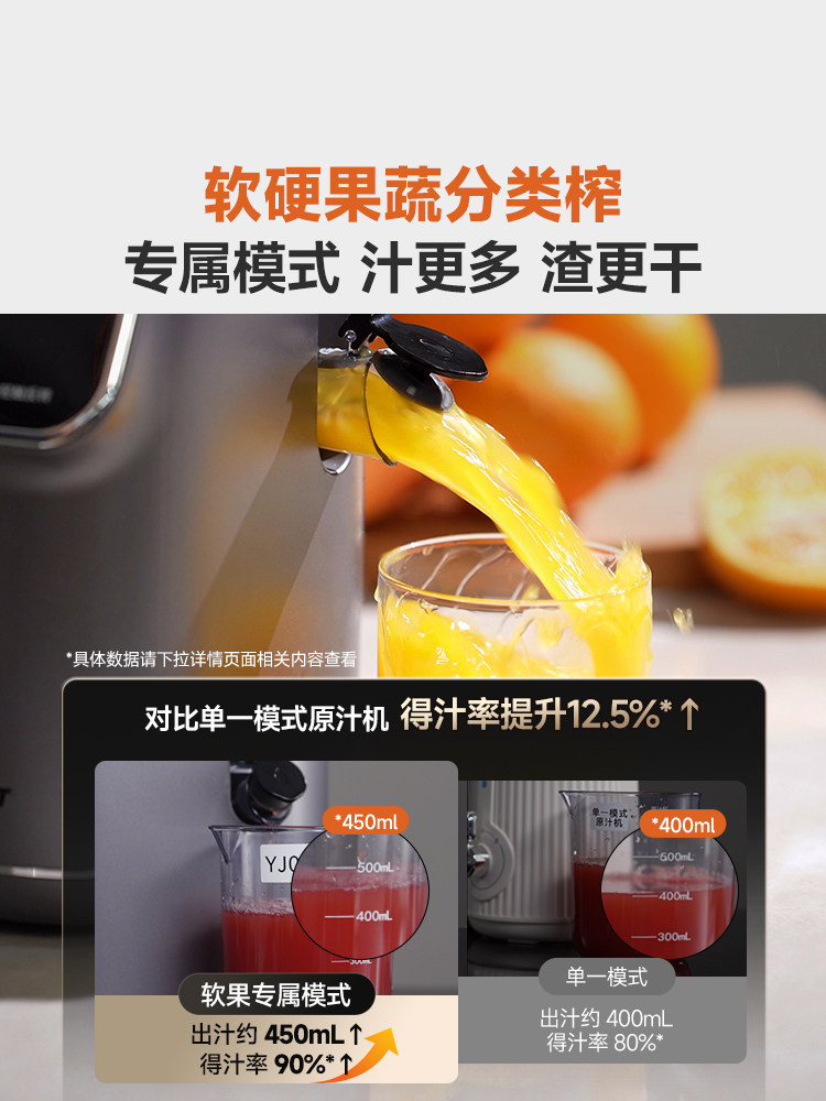 German Blaupunkt Smart Classification Juicer, Fruit and Vegetable Juicer, Large-Caliber Pulp and Juice Separation, Household Fruit Press