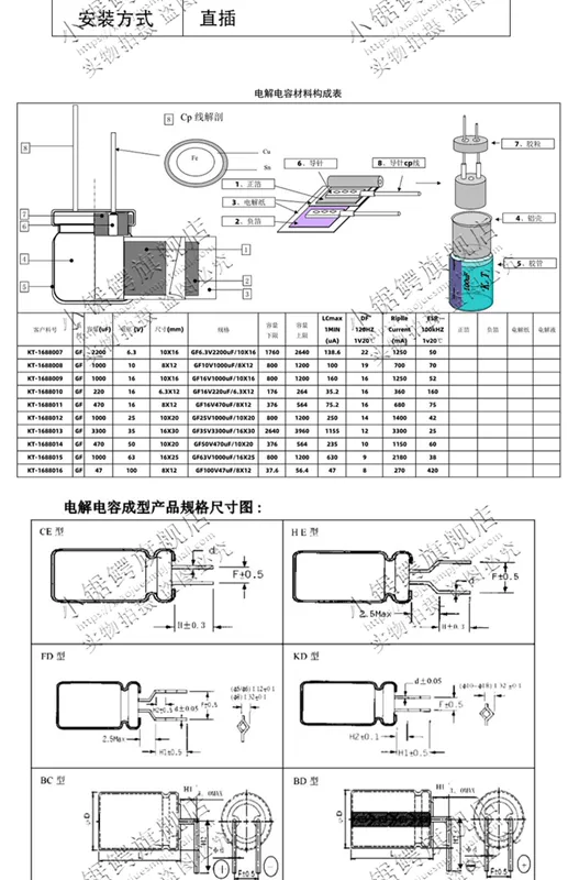 Cưa Nhỏ Cá Sấu Chất Lượng Cao Cắm Trực Tiếp Nhôm Điện Phân Tụ Điện 400V 100UF 120UF 400V Tập 18*30MM