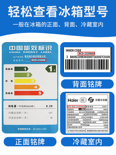 Kühlschrankdichtung Türband Türdichtung Haiermei Rongsheng Xinfei Magnetstreifen Gefrierschrankdichtung Universalzubehör