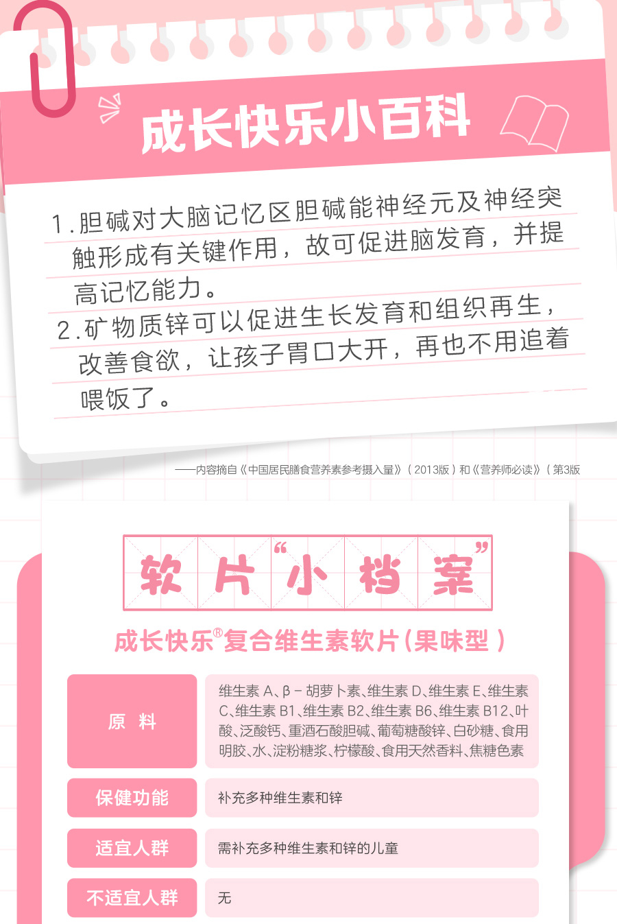 养生堂 成长快乐牌 复合维生素软片 80片果味型 图9
