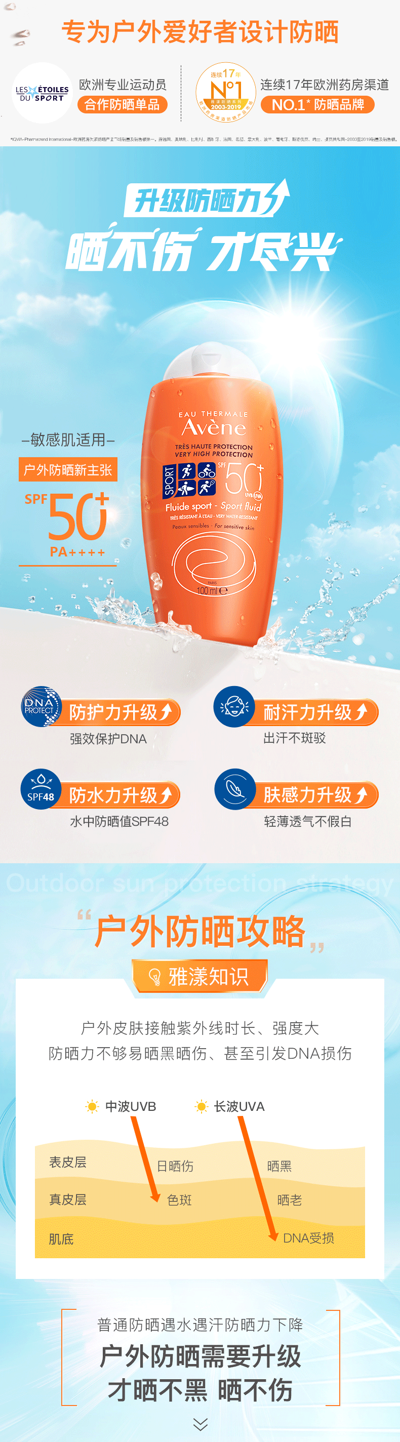 Avene 雅漾 小金刚 户外运动防晒霜 SPF50+ 100ml 双重优惠折后￥74.4包邮包税